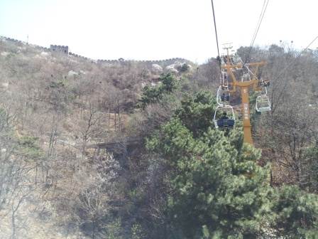 Cable-car ride to the wall