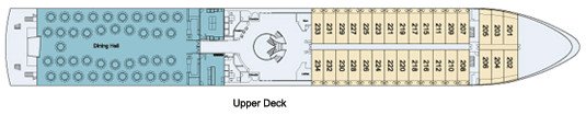 legend-upper-deck