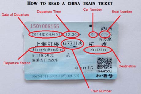 Read a china train ticket